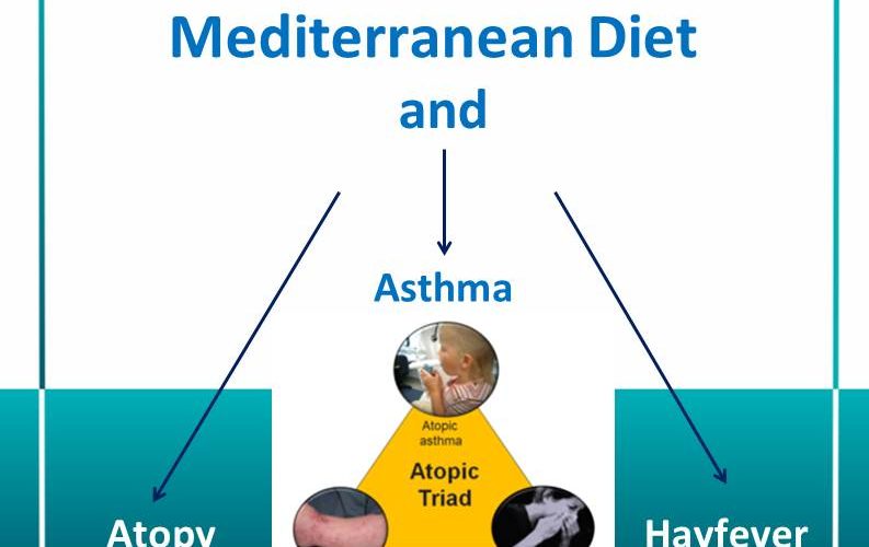 Mediterranean diet and atopy