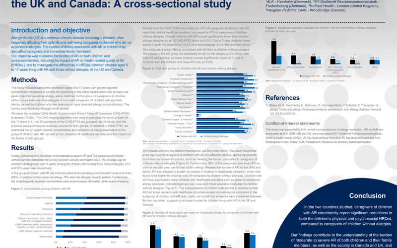 Burden of allergic rhinitis in children from the UK and Canada: A cross-sectional study