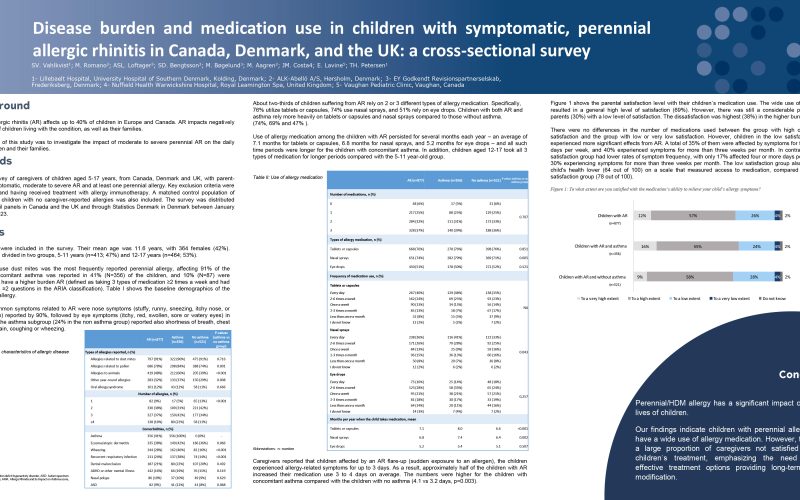 Disease burden and medication use in children with symptomatic, perennial allergic rhinitis in Canada, Denmark, and the UK: a cross-sectional survey